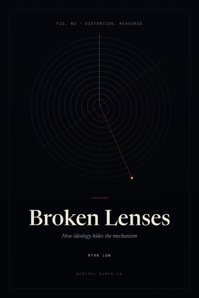 Broken Lenses