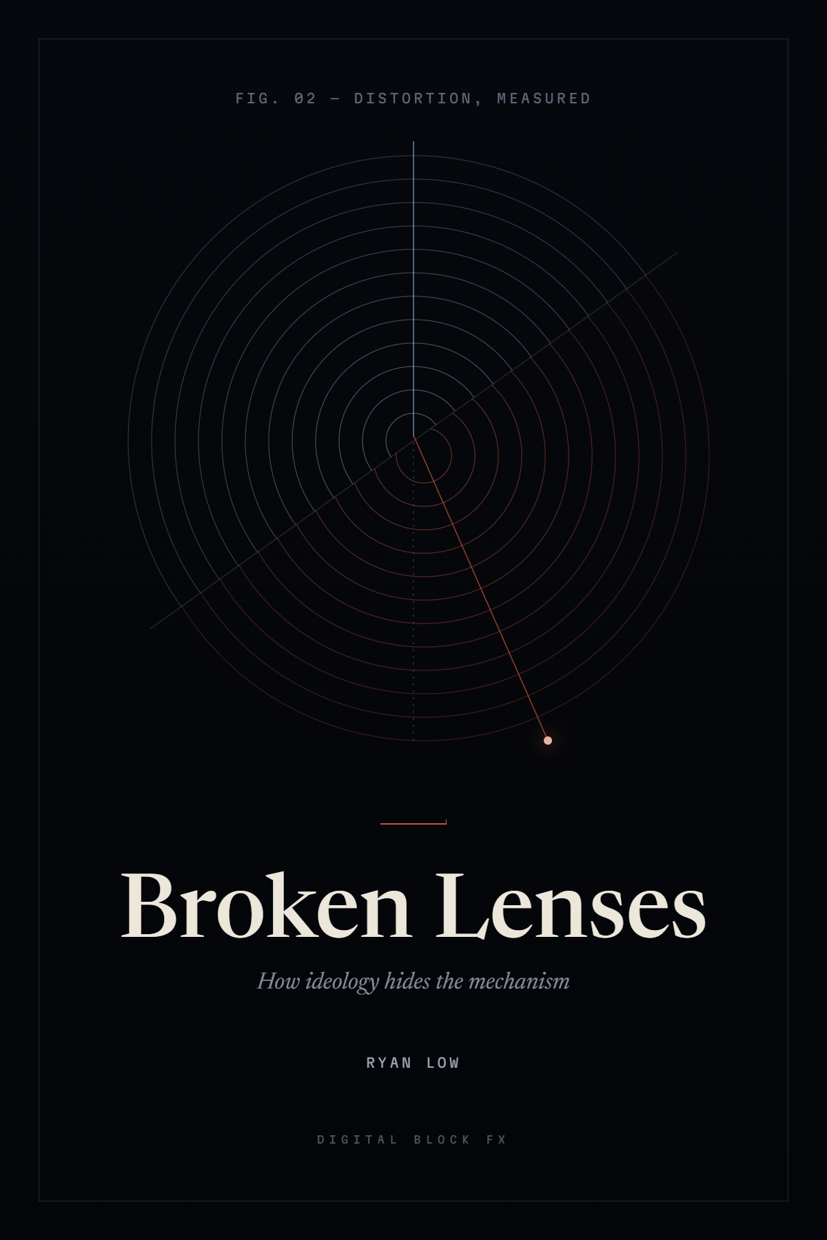 Broken Lenses